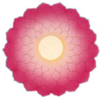 sahasrara